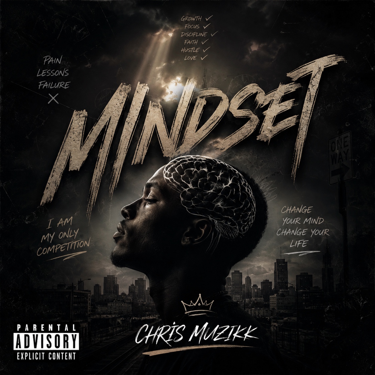 Mindset by Chris Muzikk cover artwork